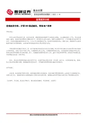 晨会纪要