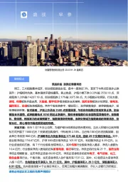 盛视早参