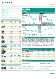 每天导读
