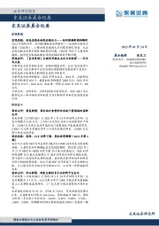 晨会纪要