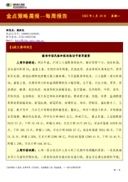 金点策略晨报—每周报告