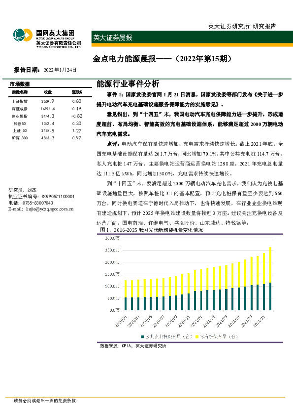 金点电力能源晨报（2022年第15期）