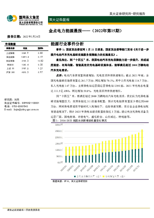 金点电力能源晨报（2022年第15期）