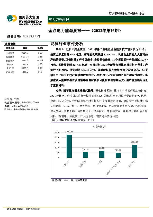 金点电力能源晨报（2022年第16期）