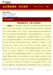 金点策略晨报—每日报告