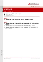 浙商早知道