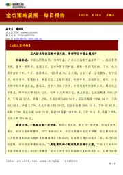 金点策略晨报—每日报告