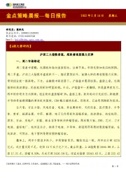 金点策略晨报—每日报告