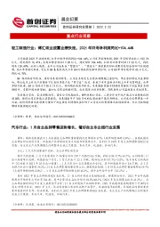晨会纪要