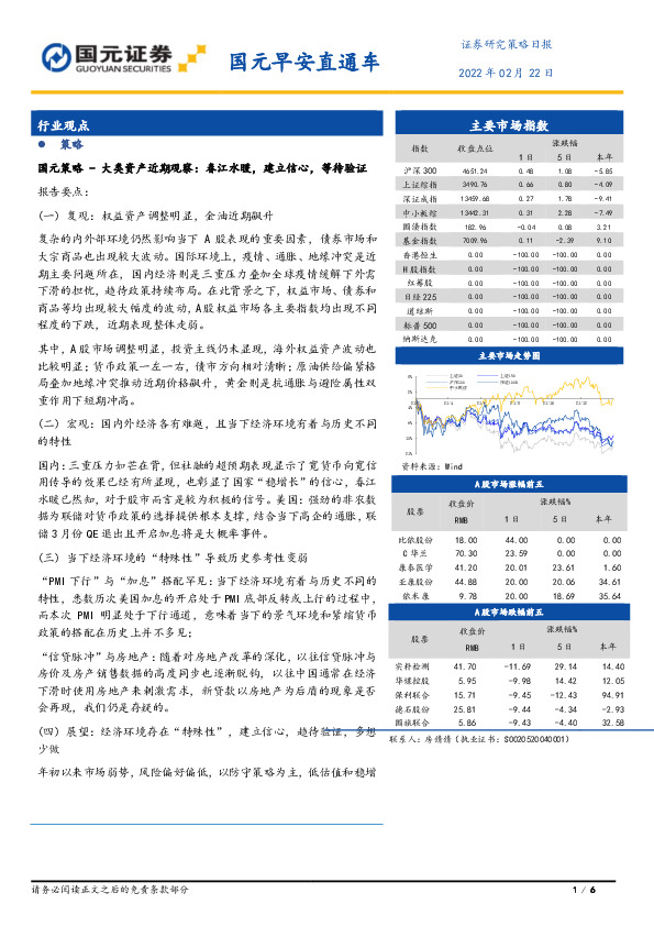 国元早安直通车