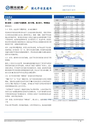 国元早安直通车