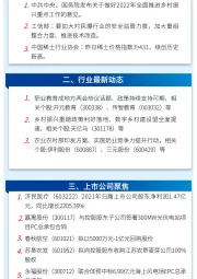 万和财富早班车