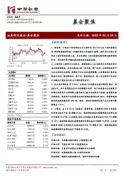 晨会聚焦