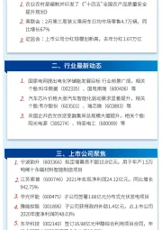 万和财富早班车