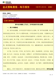 金点策略晨报—每日报告