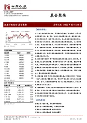 晨会聚焦