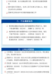 万和财富早班车
