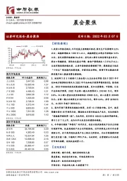 晨会聚焦