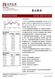 晨会聚焦