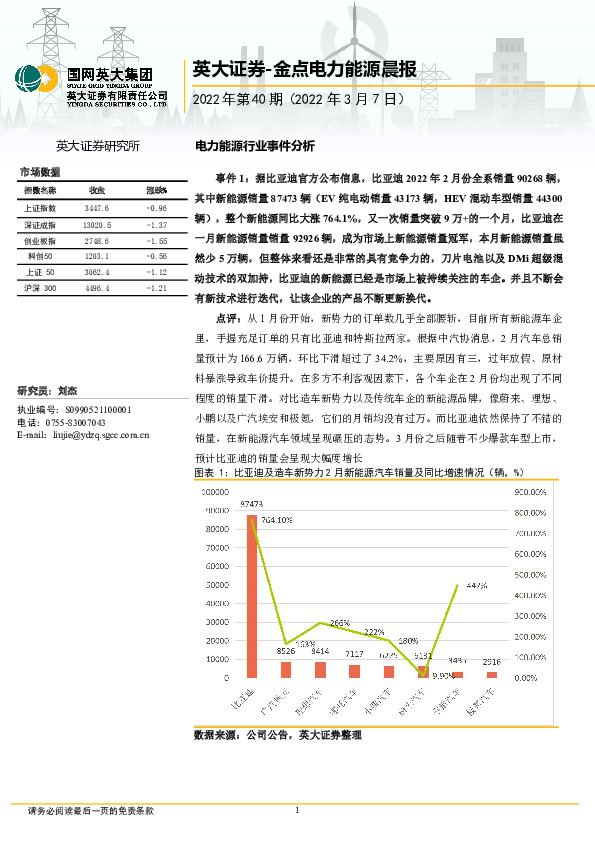 金点电力能源晨报2022年第40期