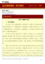 金点策略晨报—每日报告