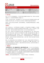 研究所晨报