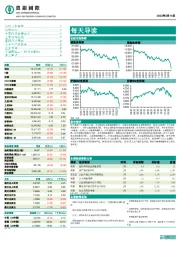 每天导读