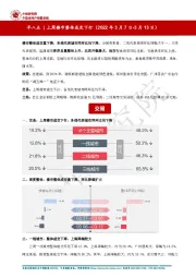 早八点：上周楼市整体成交下行