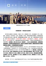 盛视早参