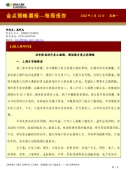 金点策略晨报—每周报告