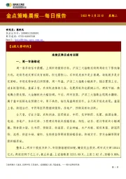 金点策略晨报—每日报告