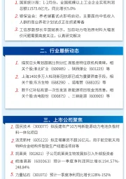 万和财富早班车