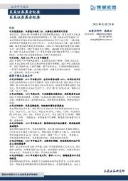 晨会纪要