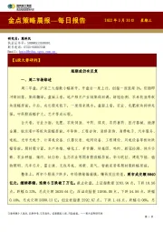 金点策略晨报—每日报告