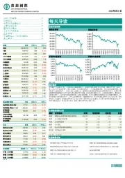 每天导读