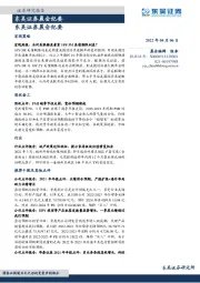 晨会纪要