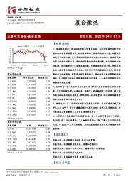 晨会聚焦