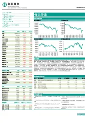 每天导读