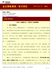金点策略晨报—每日报告