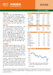 港股晨报