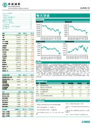 每天导读