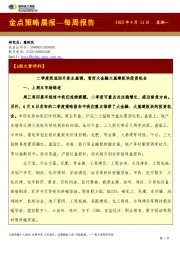 金点策略晨报—每周报告