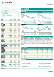 每天导读