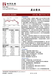 晨会聚焦