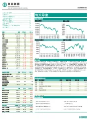 每天导读