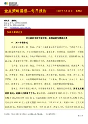 金点策略晨报—每日报告