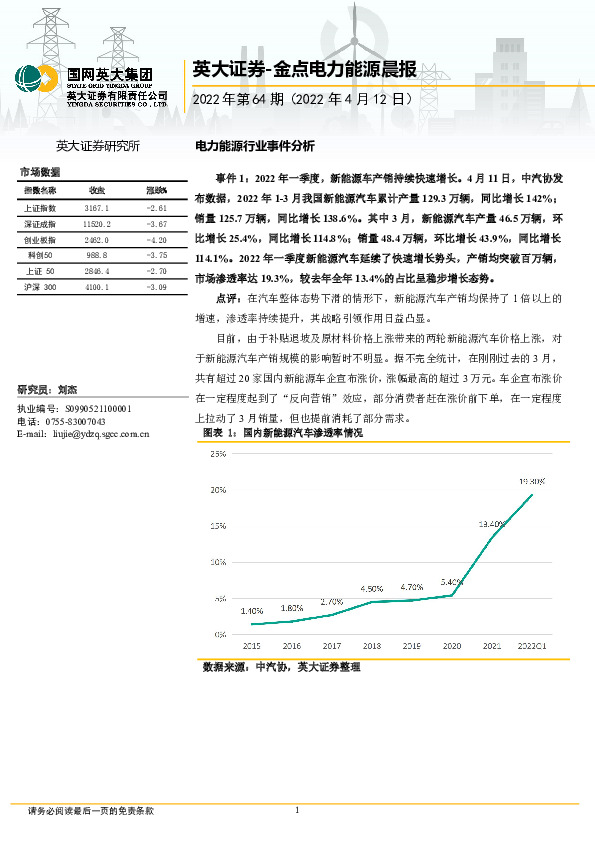 金点电力能源晨报2022年第64期