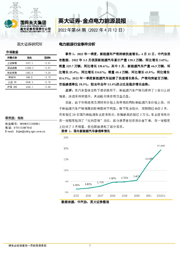 金点电力能源晨报2022年第64期