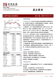 晨会聚焦