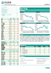每天导读
